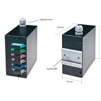 FIBER ORGANIZER MINI DA BARRA DIN