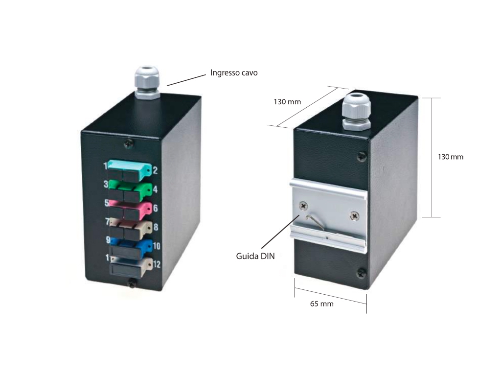 FIBER ORGANIZER MINI DA BARRA DIN