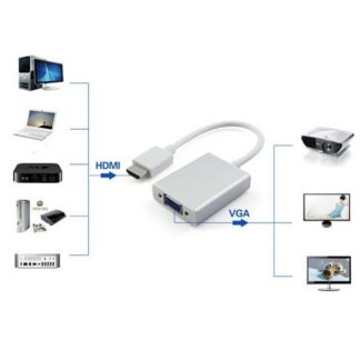 CONVERTITORE DA HDMI A VGA