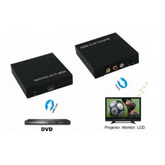 CONVERTITORE DA HDMI A PAL