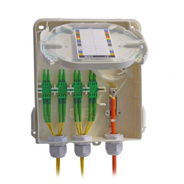 FIBER ORGANIZER FTTX 8