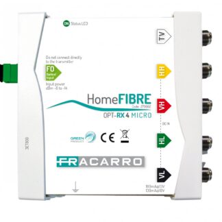 RICEVITORI FIBRA OTTICA VH/VH+TV FRACARRO