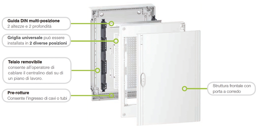 QDSA QUADRO DI DISTRIBUZIONE DA ESTERNO