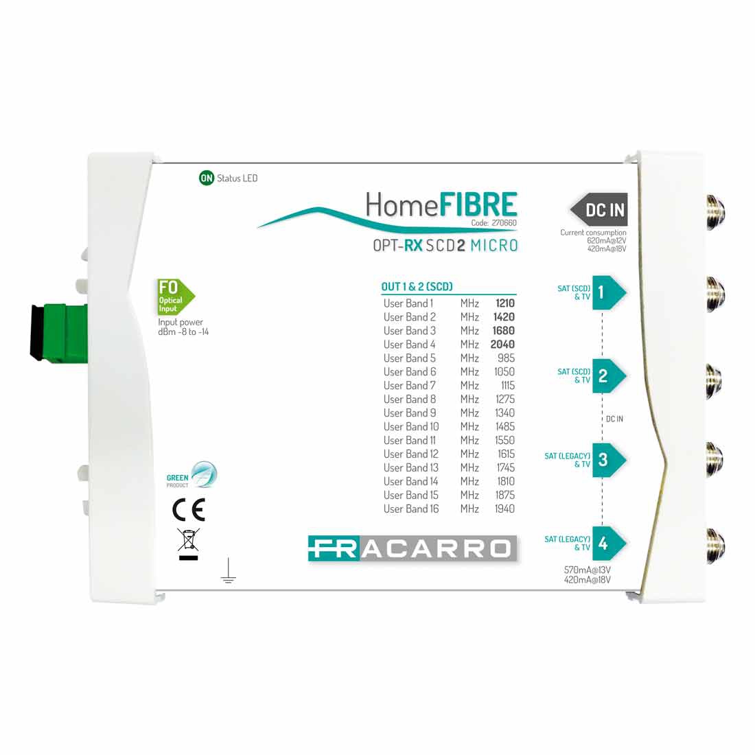 RICEVITORI FIBRA OTTICA DCSS+TV FRACARRO